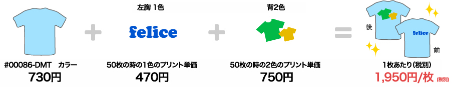 複数の場所にプリントする場合